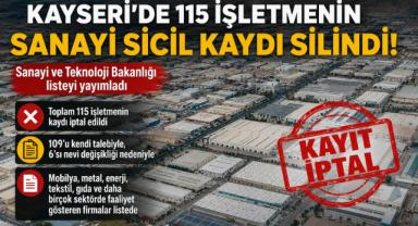 Kayseri’de 115 İşletmenin Sanayi Sicil Kaydı İptal Edildi