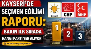 Kayseri’de Seçmen Eğilimi Raporu: Bakın İlk Sırada Hangi Parti Yer Alıyor