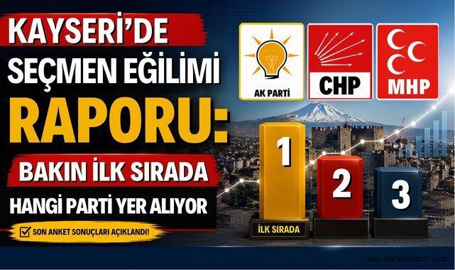 Kayseri’de Seçmen Eğilimi Raporu: Bakın İlk Sırada Hangi Parti Yer Alıyor