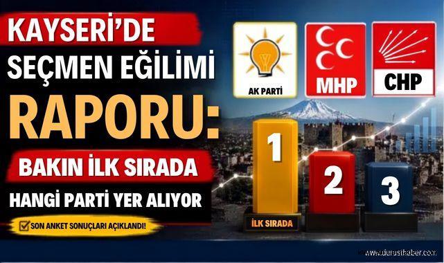 Kayseri'de Seçmen Eğilimi Raporu: Bakın İlk Sırada Hangi Parti Yer Alıyor