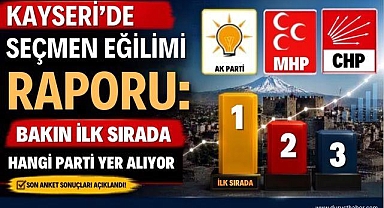 Kayseri'de Seçmen Eğilimi Raporu: Bakın İlk Sırada Hangi Parti Yer Alıyor