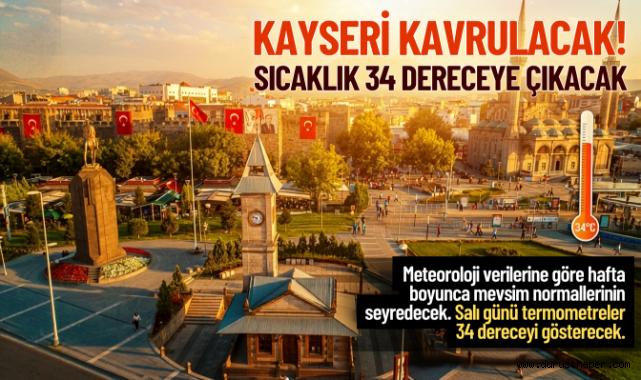 Kayseri kavrulacak! Sıcaklık 34 dereceye çıkacak