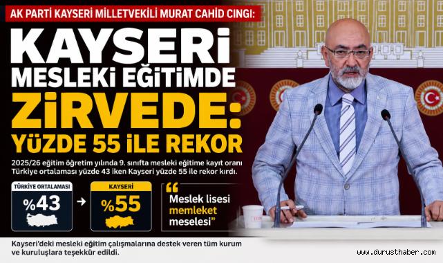 Kayseri Mesleki Eğitimde Zirvede: Yüzde 55 ile Rekor