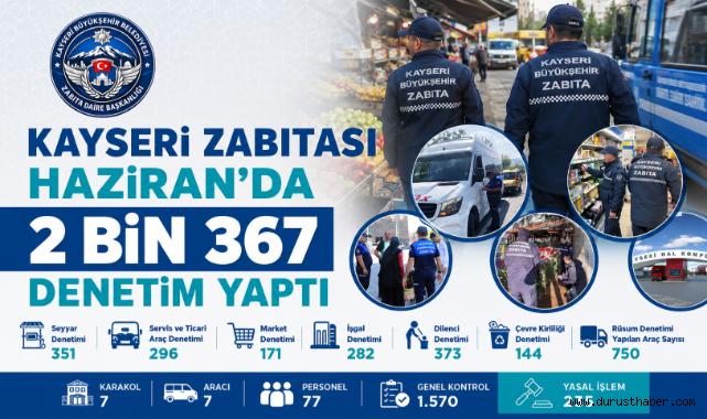Kayseri Zabıtası Haziran'da 2 Bin 367 Denetim Yaptı