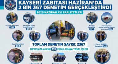 Kayseri Zabıtası'ndan Haziran'da 2 Bin 367 Denetim