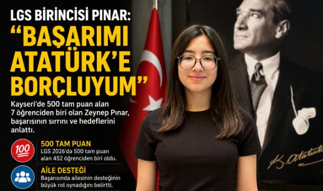 LGS Birincisi: Başarımı Atatürk’e Borçluyum