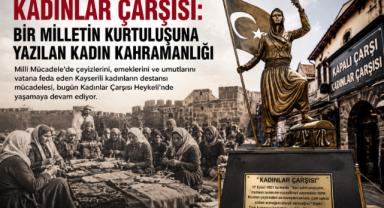 Tarihten Günümüze Kayseri Kadınları 