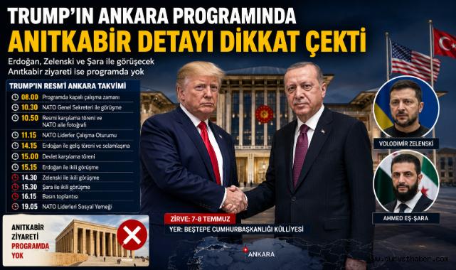 Trump'ın Ankara Programında Anıtkabir Detayı Dikkat Çekti
