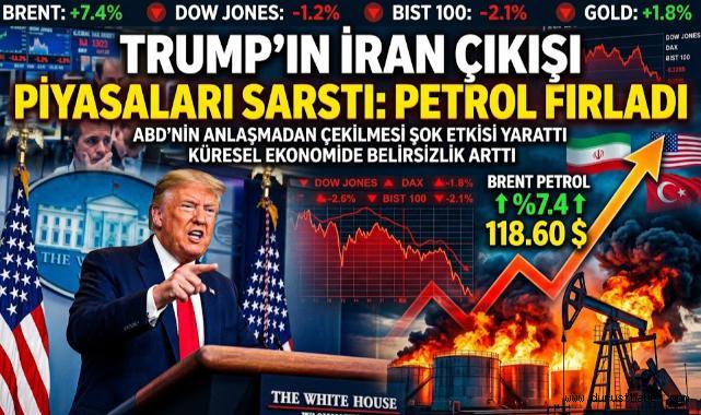 Trump'ın İran Çıkışı Piyasaları Sarstı: Petrol Fırladı