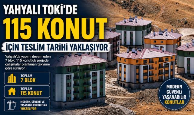 Yahyalı TOKİ'de 115 Konut İçin Teslim Tarihi Yaklaşıyor