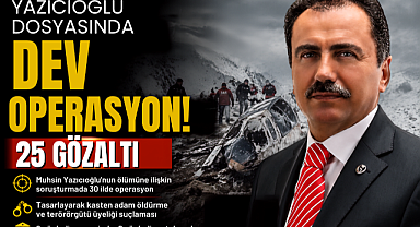 Yazıcıoğlu Soruşturmasında 25 Gözaltı