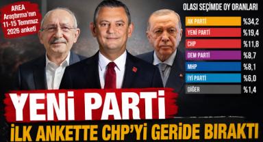 Yeni Parti İlk Ankette CHP'yi Geride Bıraktı