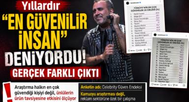Yıllardır