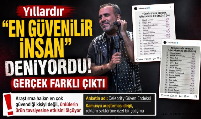 Yıllardır