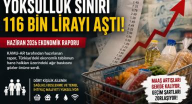 Yoksulluk Sınırı 116 Bin Lirayı Aştı: Haziran 2026 Ekonomik Raporu