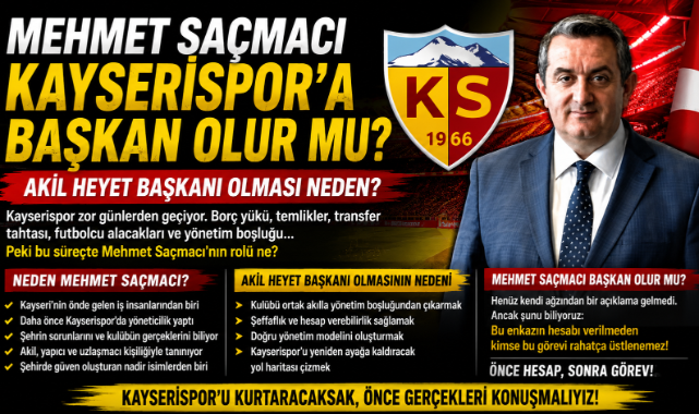 Mehmet Saçmacı Kayserispor'a Başkan olur mu?